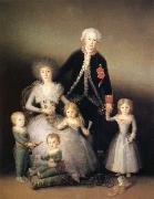 Francisco Goya Family of the Duke and Duchess of Osuna painting